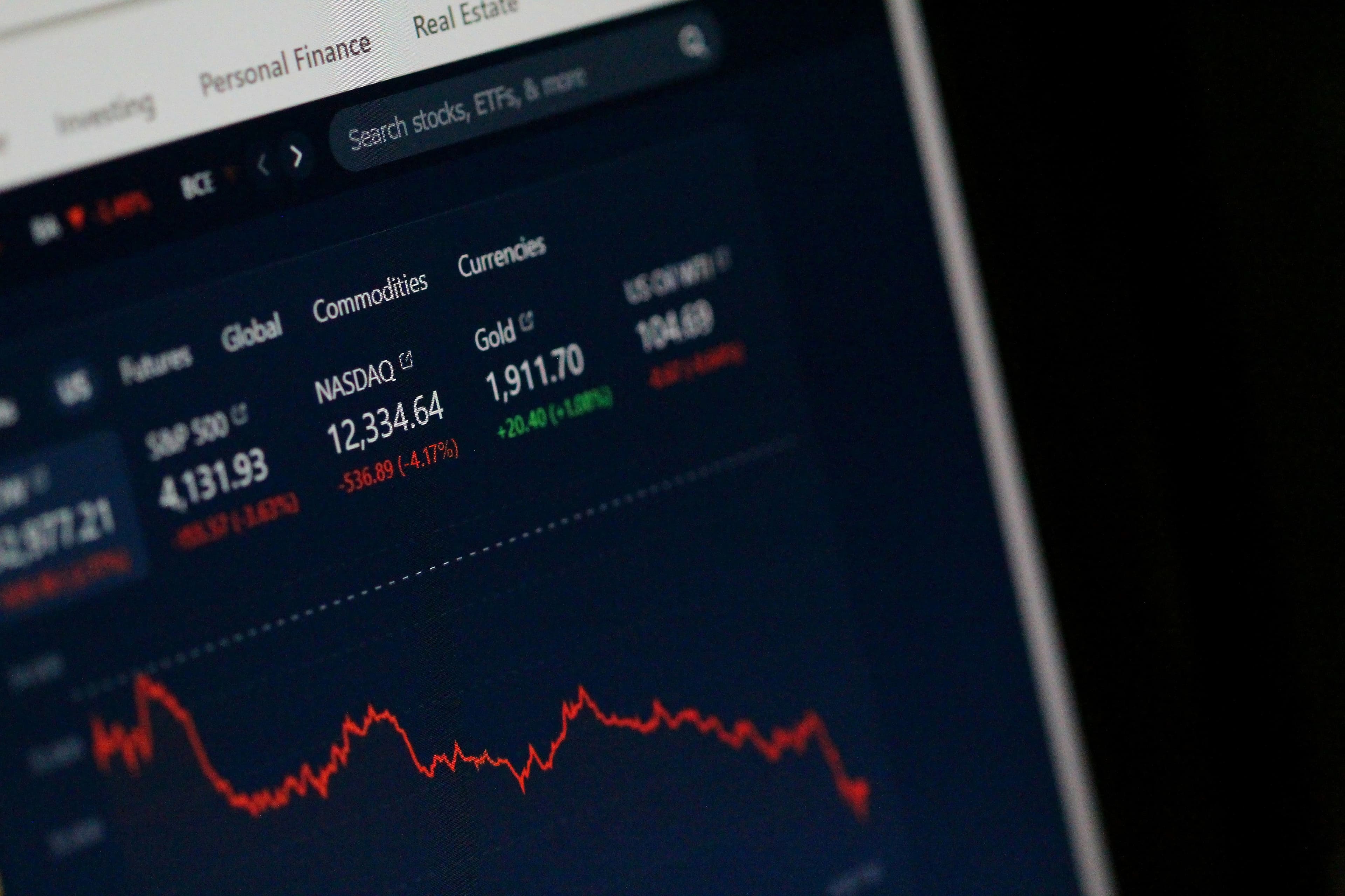 The Risks of Private Market Investing in Australia: What Wholesale Investors Should Understand